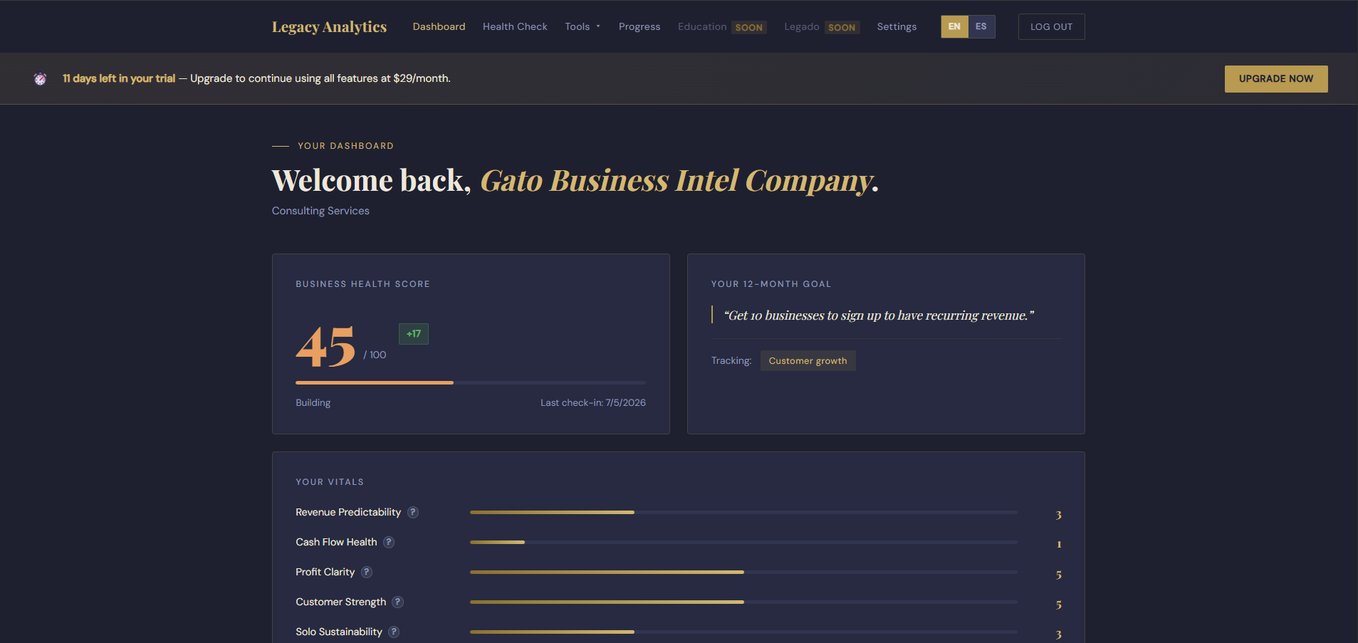 Legacy Analytics main dashboard showing business health score